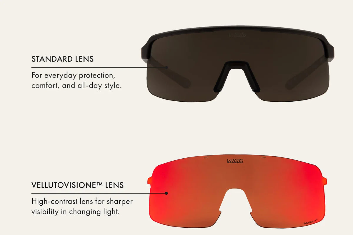 Road Cycling Glasses vs Regular Sunglasses 2026 | Velluto