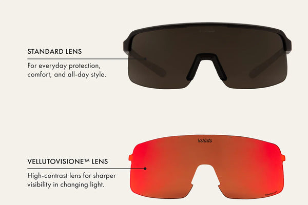 Road Cycling Glasses vs Regular Sunglasses 2026 | Velluto