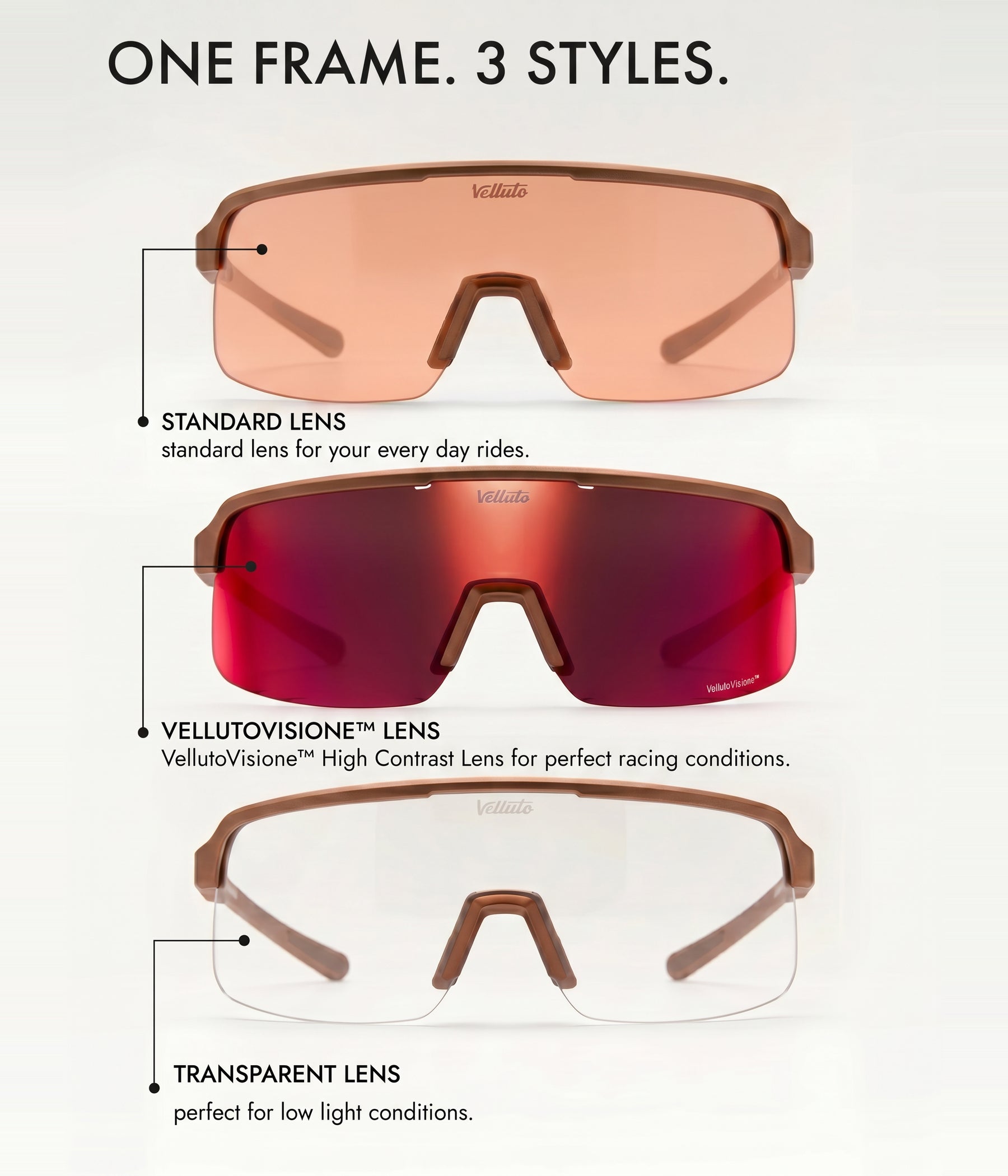 Velluto Performance Vision Kit | Arancia