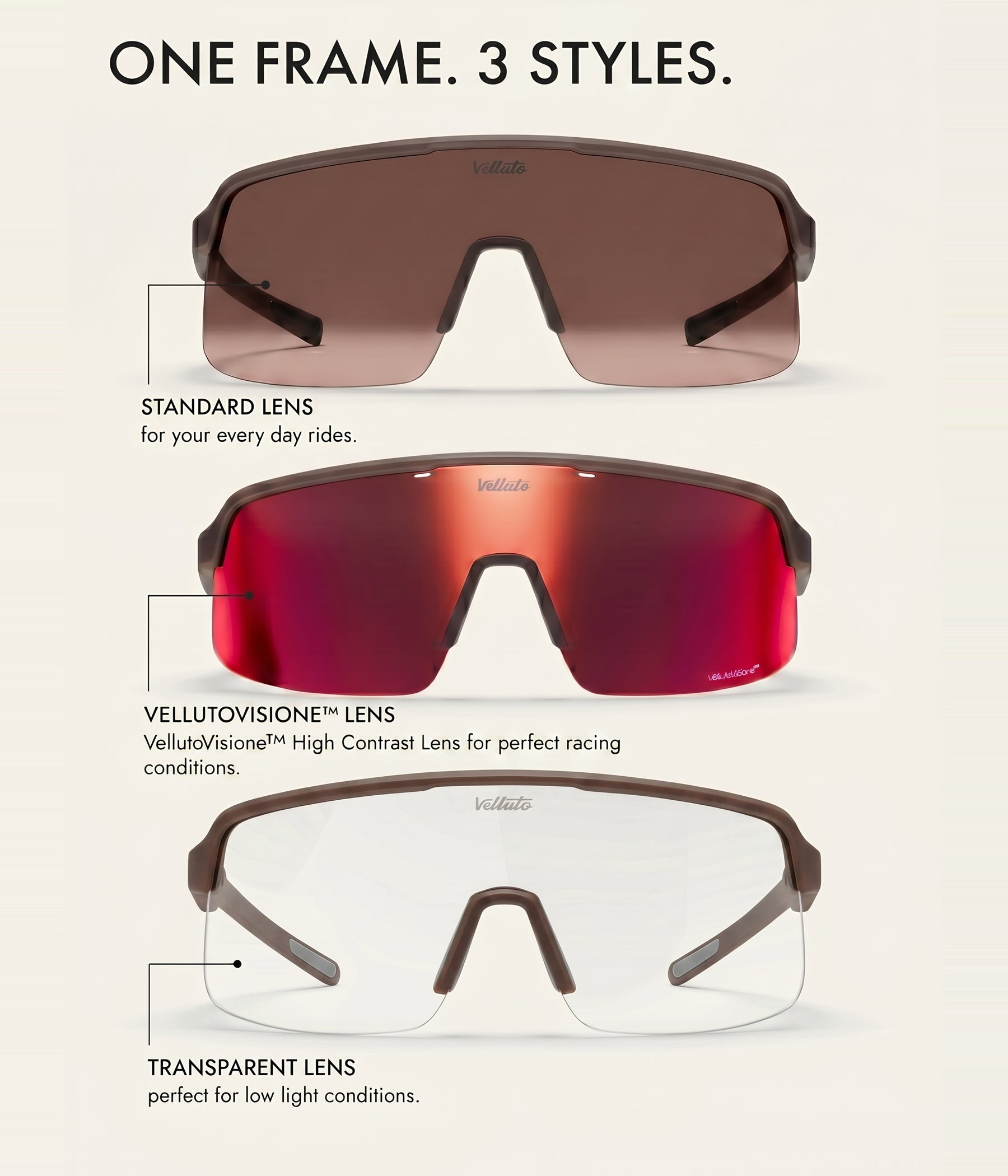 Velluto Performance Vision Kit | Espresso