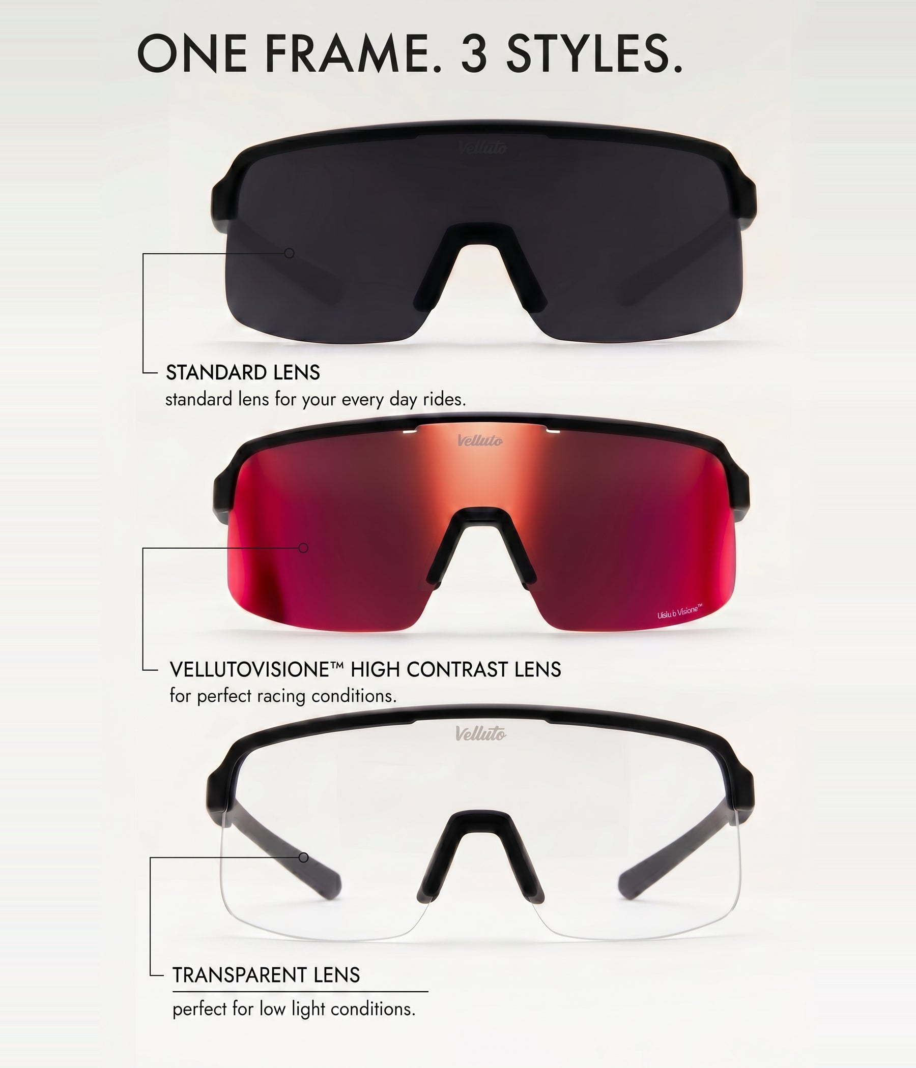 Velluto Performance Vision Kit | Nero